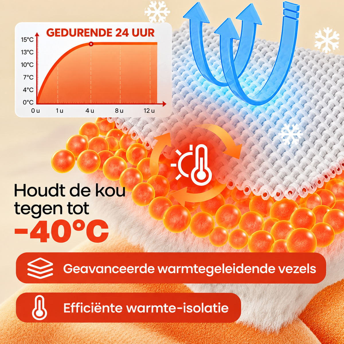 Nienke™ | Warme Gewatteerde Jas met Gebreide Mouwen