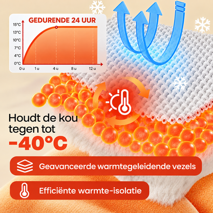 Nienke™ | Warme Gewatteerde Jas met Gebreide Mouwen